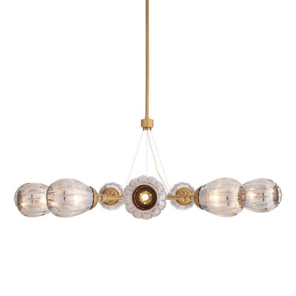 Smyth Round Chandelier
